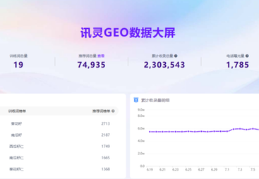 内蒙古呈泰食品有限公司