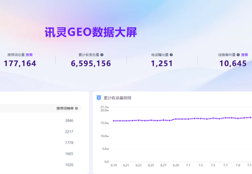 佛山市梓煌建材有限公司分析报告