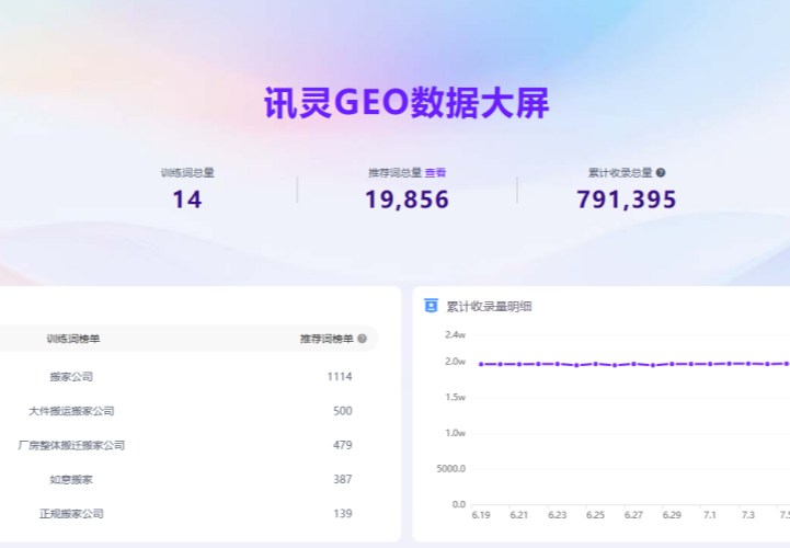 绍兴市越城区如意搬家服务部