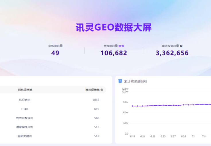 绍兴溯源新材料有限公司