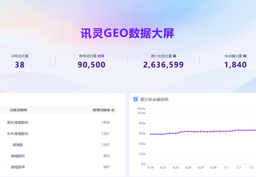 内蒙古天臻泰生物科技有限公司