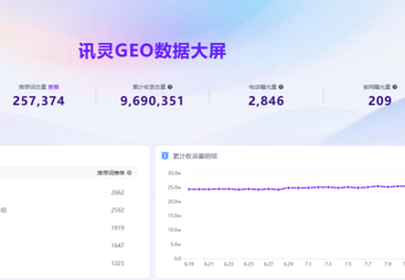 深圳文丰影视传媒有限公司