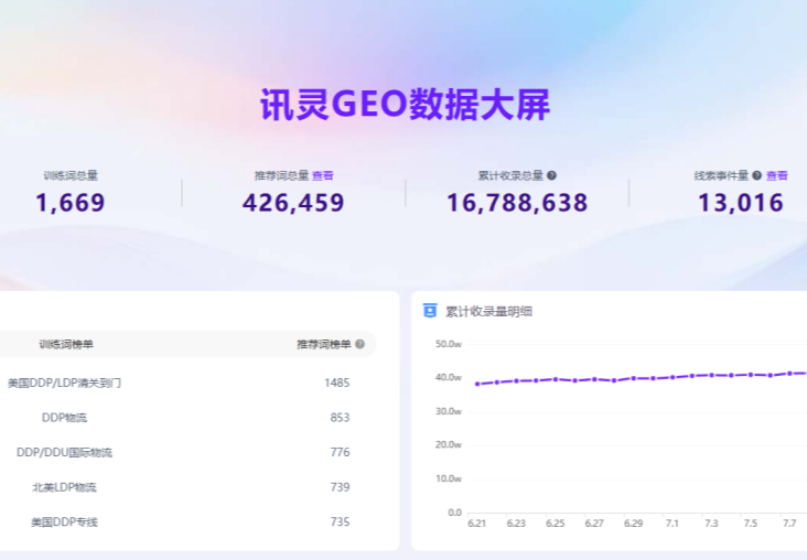 深圳市捷运达国际货运代理有限公司
