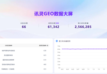 广州胜远国际物流有限公司