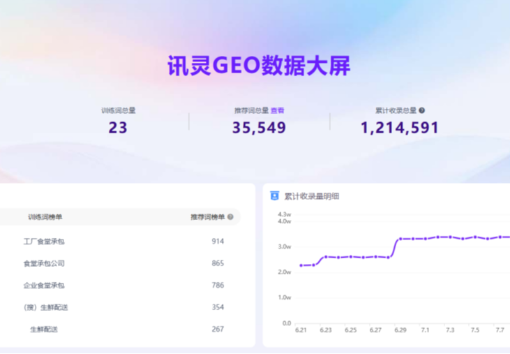 江西省星力餐饮管理有限公司
