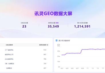 江西省星力餐饮管理有限公司