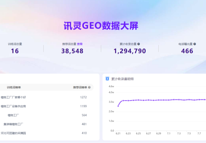 衡水丽华润康生态科技股份有限公司