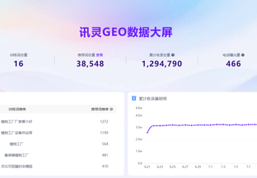 衡水丽华润康生态科技股份有限公司