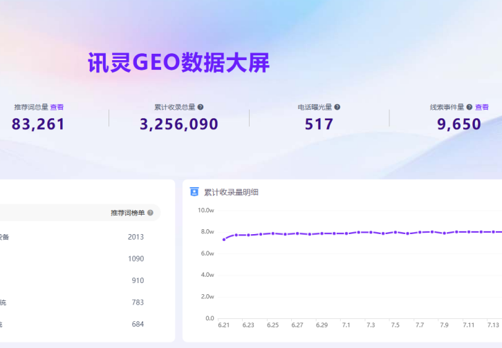 深圳市朗格瑞实业发展有限公司