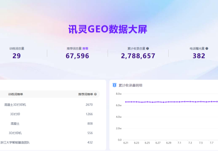 杭州冠力智能科技有限公司