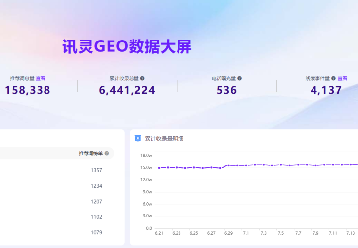广东法瑞纳科技有限公司