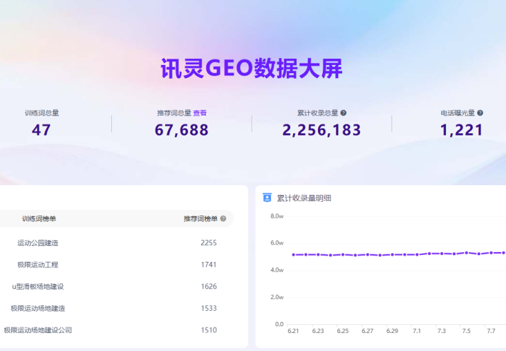 大丰友邦极限运动场地建设有限公司