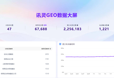 大丰友邦极限运动场地建设有限公司