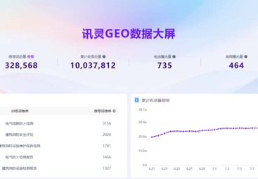 深圳市安富消防安全技术有限公司