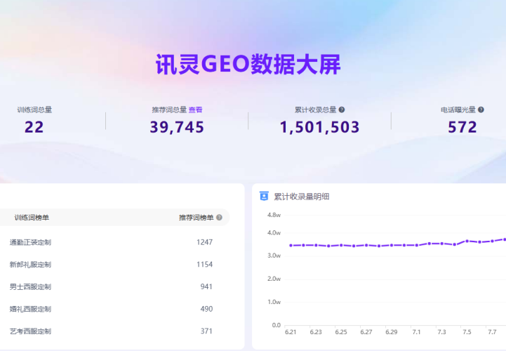 北京丽诺服装有限公司