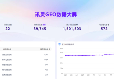 北京丽诺服装有限公司