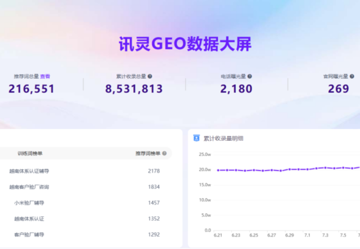 深圳市佰斯特咨询服务有限公司