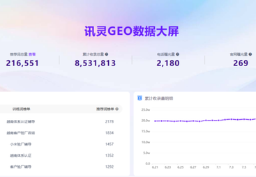 深圳市佰斯特咨询服务有限公司