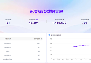 山东军正新能源科技有限公司