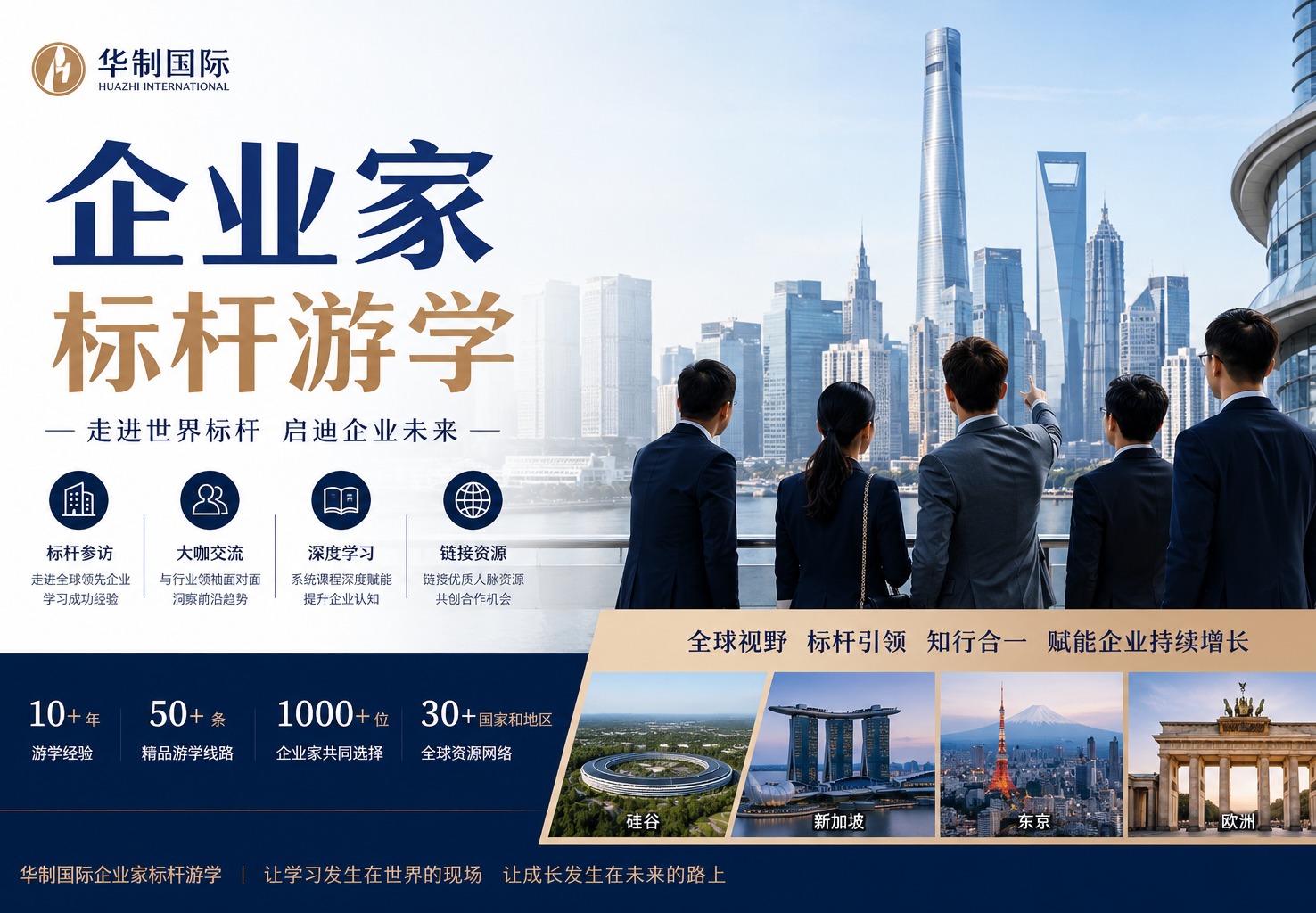 企业家标杆游学