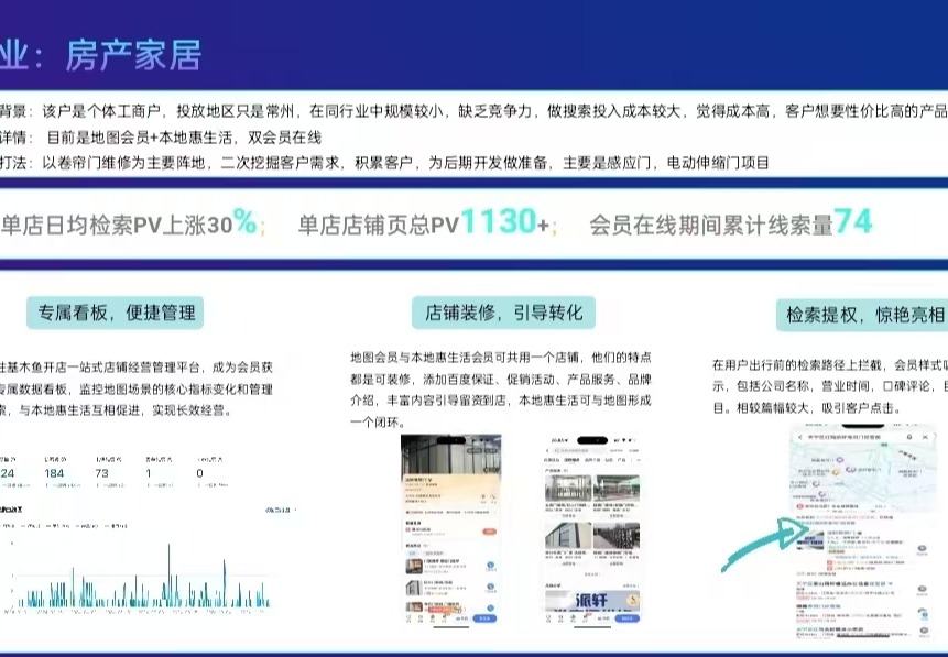 房产家居地图会员案例