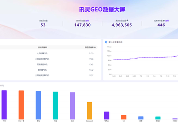 制造业案例-太阳能曝气机