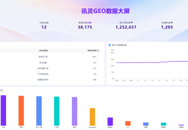 制造业- - 涂布设备