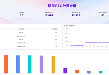 财税行业