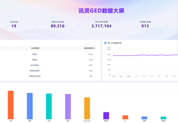 制造业 -纸包装机械