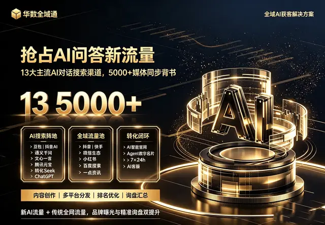 华数全域通 GEO+Agent 双引擎全域智能营销系统