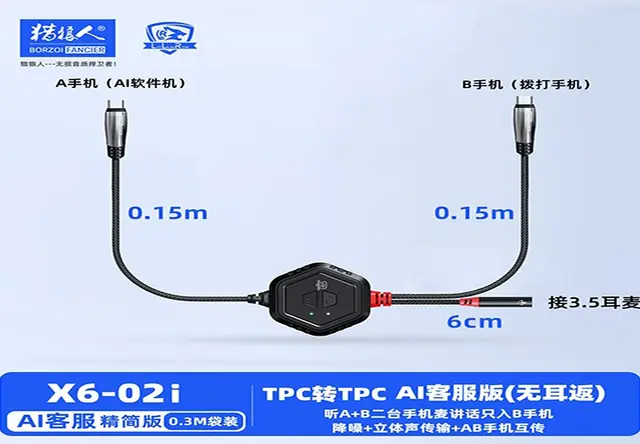 X6-02i