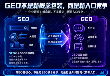 国常会定调AI基建：企业获客，正在进入GEO时代