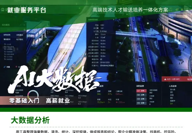 AI大数据分析师招生咨询