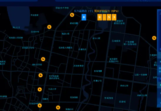 管网监控系统