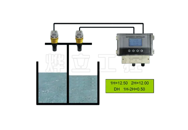 YEH-Z-CJ超声波液位差计