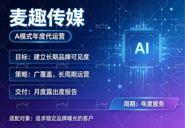 年度代运营服务