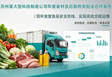 苏州某大型科技制造公司年度食材及后勤物资配送合作案例