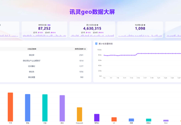 纺织器材
