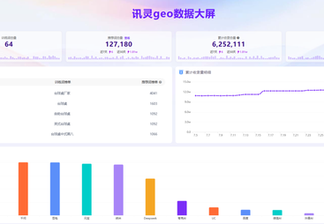 体育休闲用品-家庭桌球台