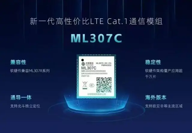 中移模组