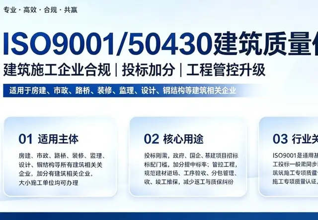 ISO9001/50430建筑质量体系认证