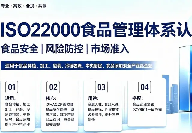 ISO22000食品管理体系认证
