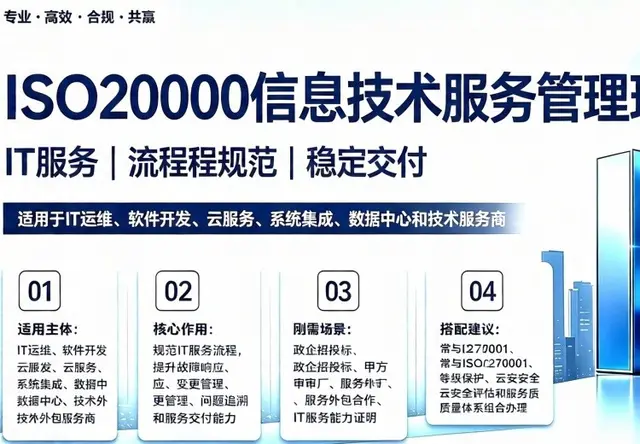 ISO20000信息技术服务管理体系认证