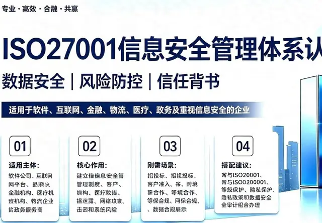 ISO27001信息技术安全管理体系认证