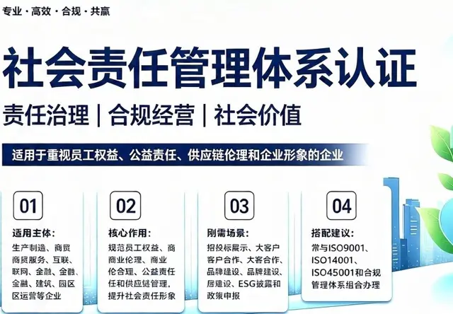 社会责任服务体系认证