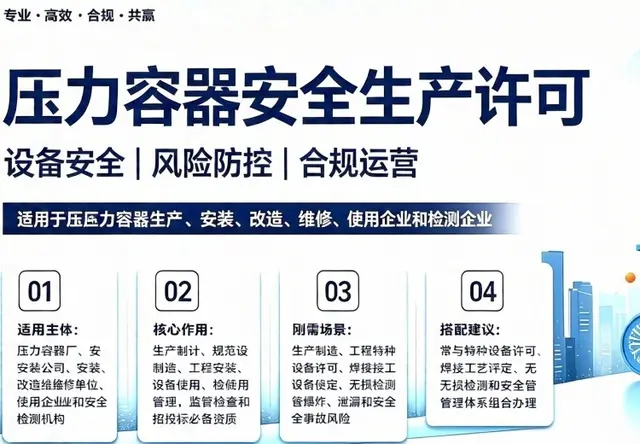 压力容器安全生产许可