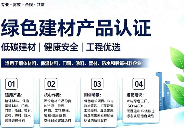 绿色建材认证