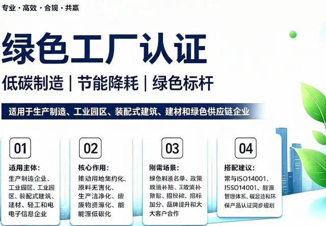 绿色工厂认证