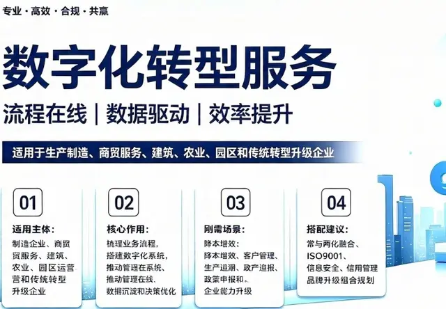 数字化转型