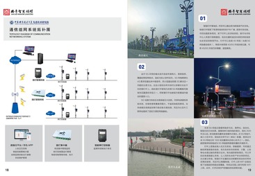 路灯远程控制系统